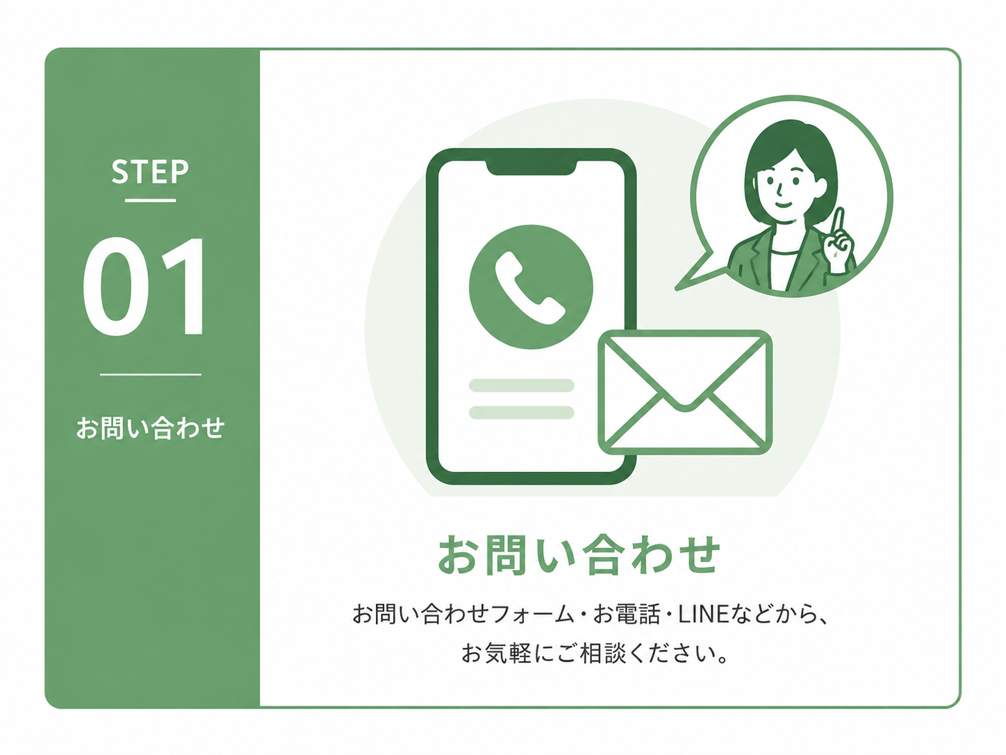ホームインスペクション（住宅診断）のお問い合わせ・ご相談