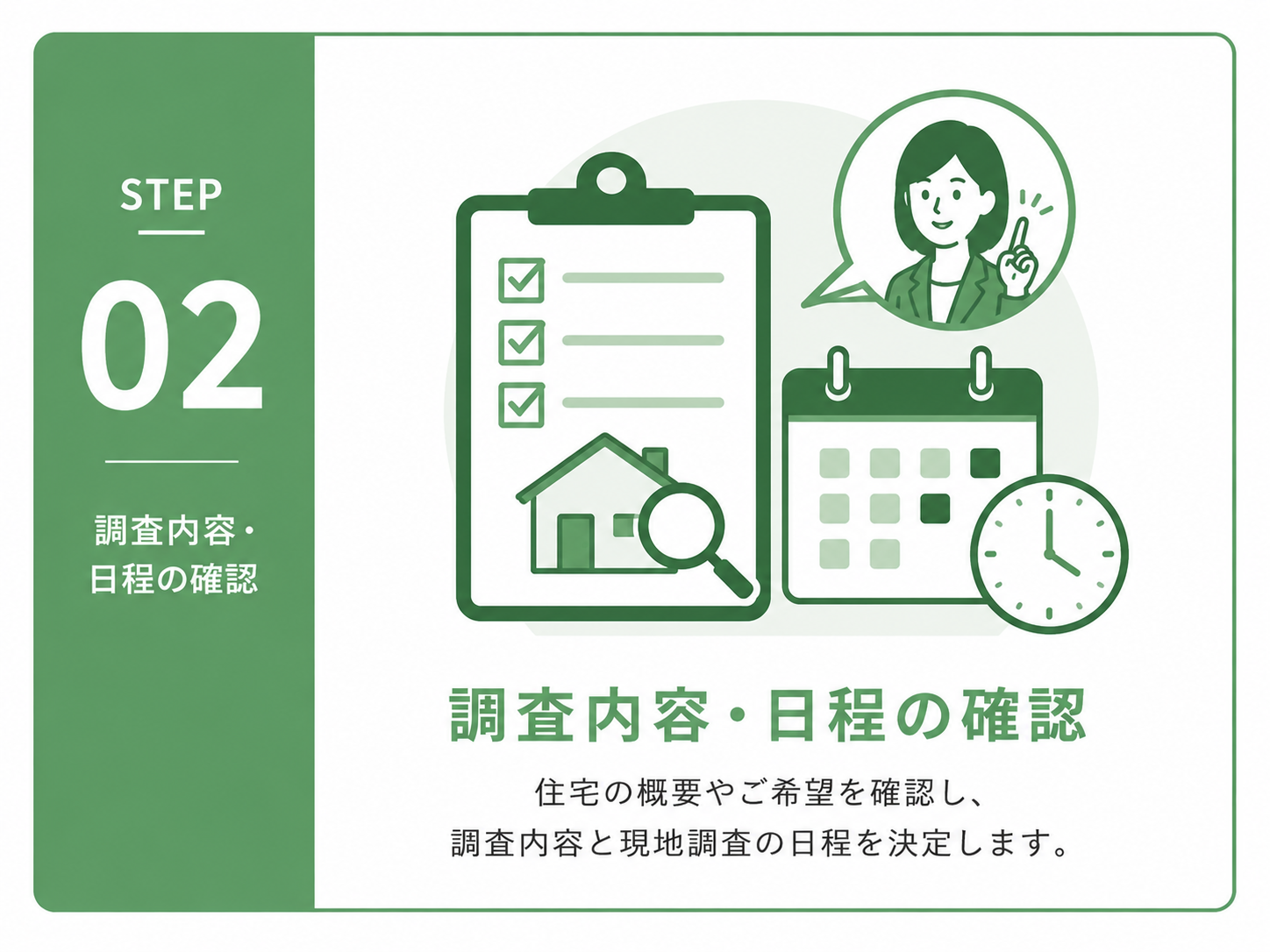 住宅診断の調査内容と現地調査の日程を確認する流れ