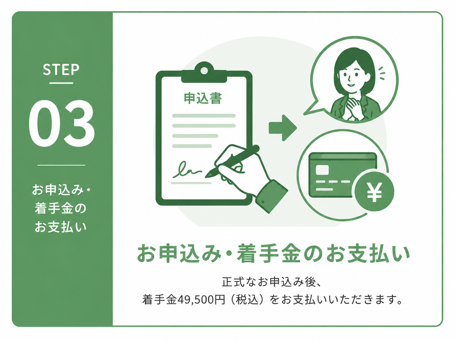 ホームインスペクションのお申込みと着手金のお支払い