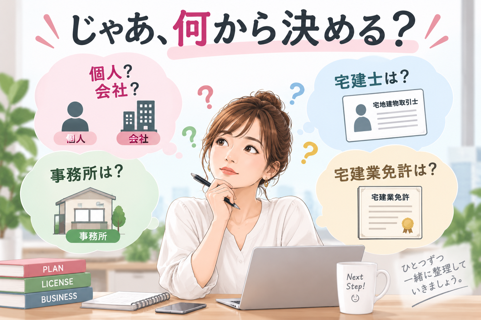 不動産会社を始めるために必要なことを順番に整理するイメージ