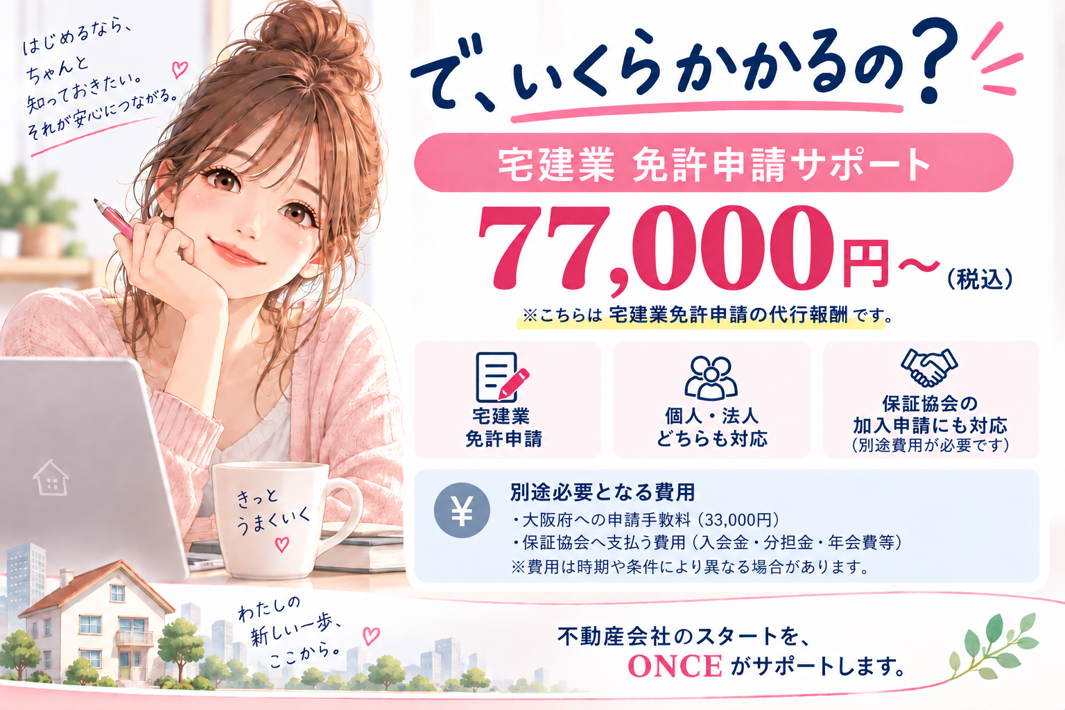 宅建業免許申請サポートの料金案内