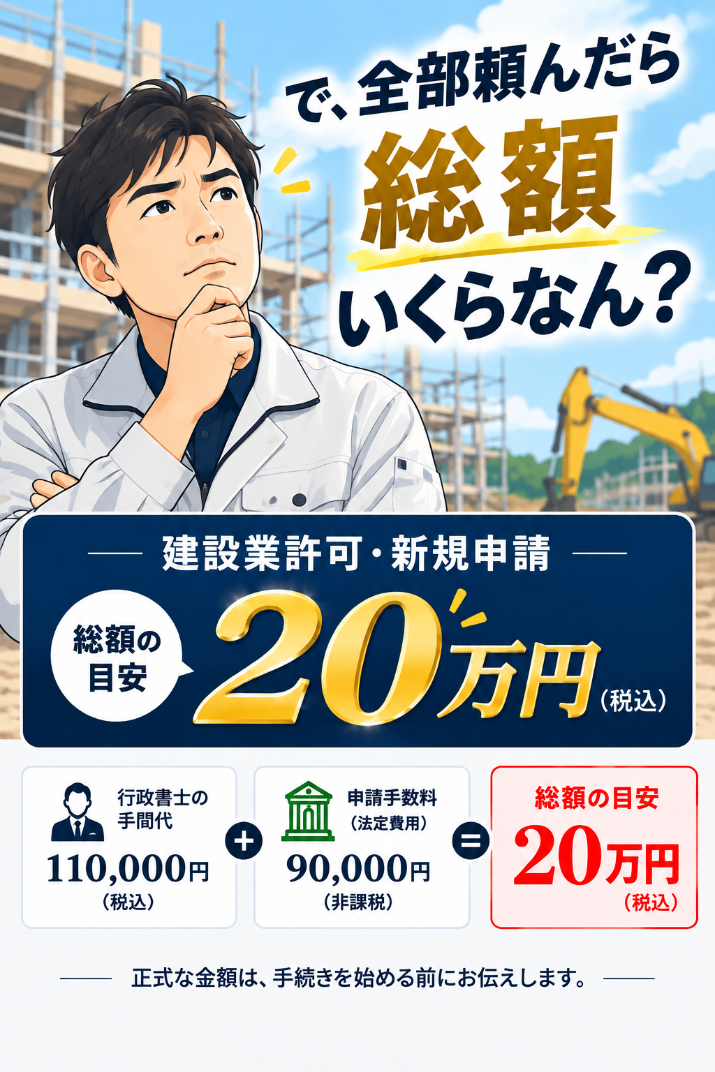 建設業許可の新規申請サポート料金